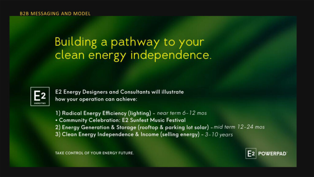 Energy Two LLC – E2 Powerpad – A Power Plant  In Your Parking Lot