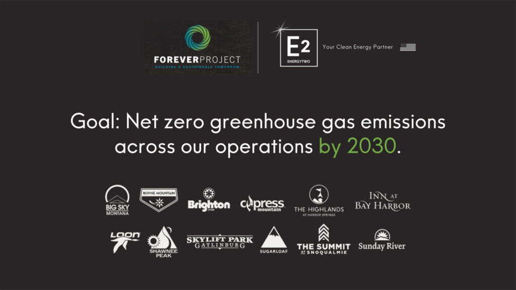 Energy Two LLC – E2 Powerpad – A Power Plant  In Your Parking Lot