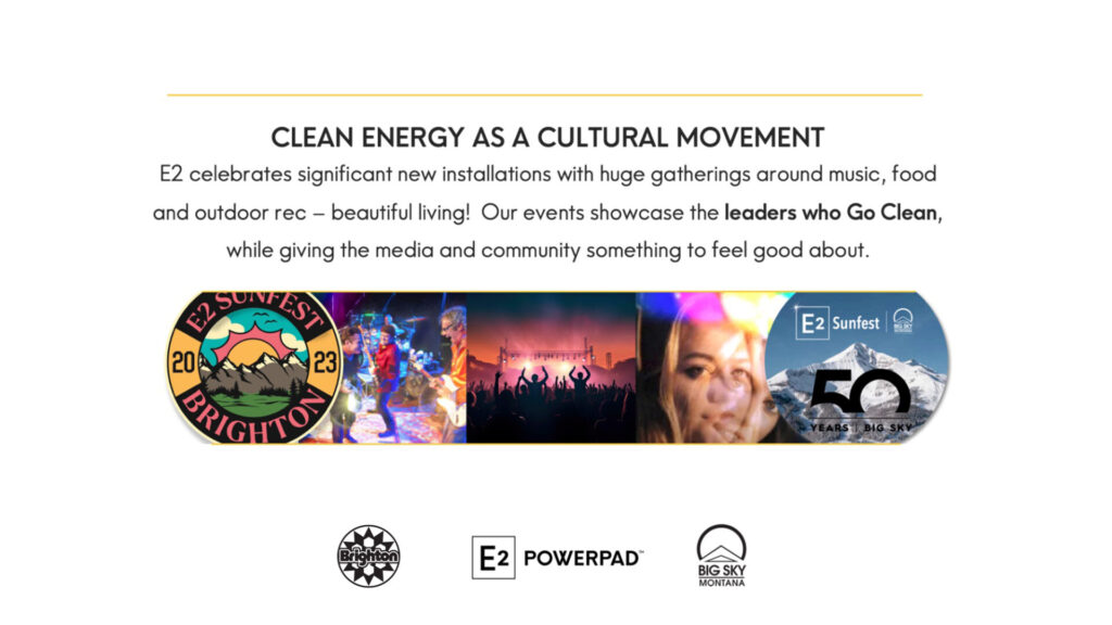 Energy Two LLC – E2 Powerpad – A Power Plant  In Your Parking Lot